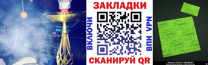 Названия наркотиков Сунжа Бошки Шишки  Alpha-PVP  Меф 